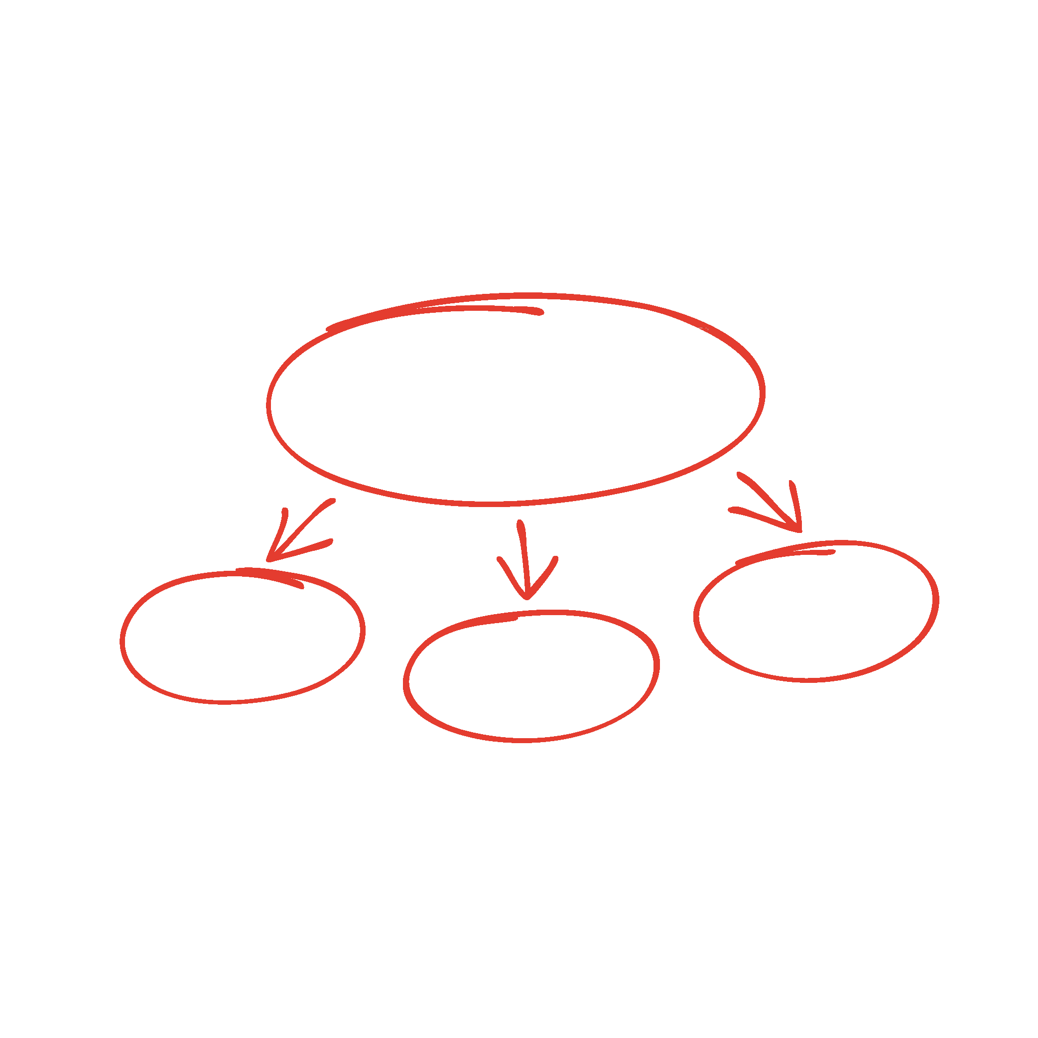 Black doodle of a circle with 3 arrows point out to 3 smaller circles